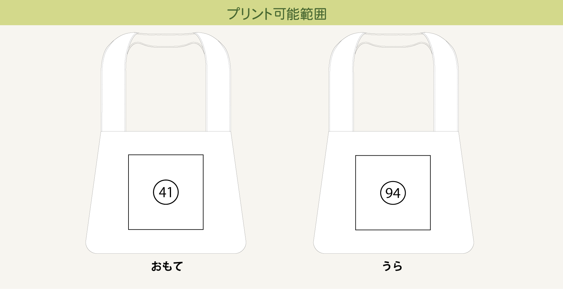 プリント可能範囲
