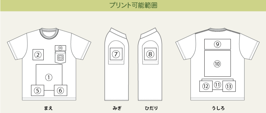 プリント可能範囲