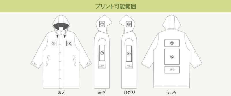 プリント可能範囲