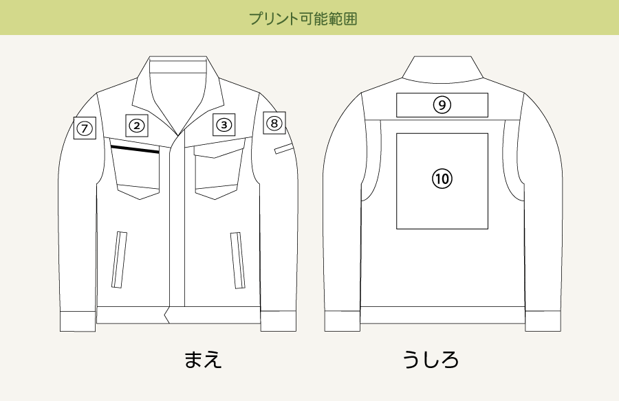 プリント可能範囲