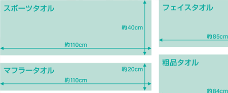 タオルのサイズ一覧